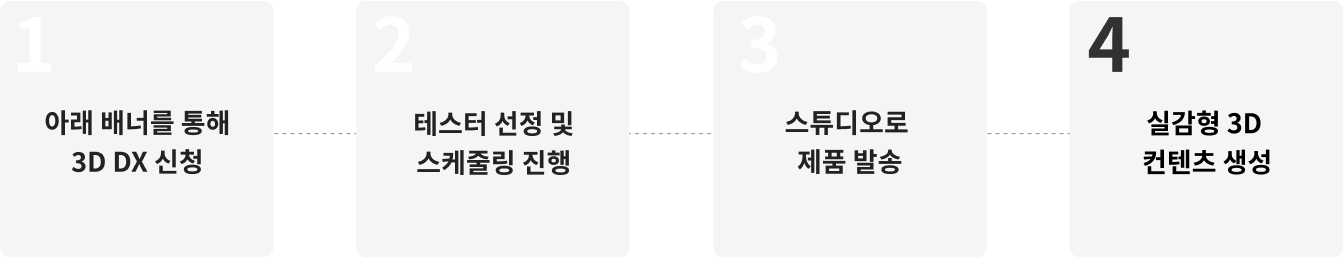 3DDX신청프로세스